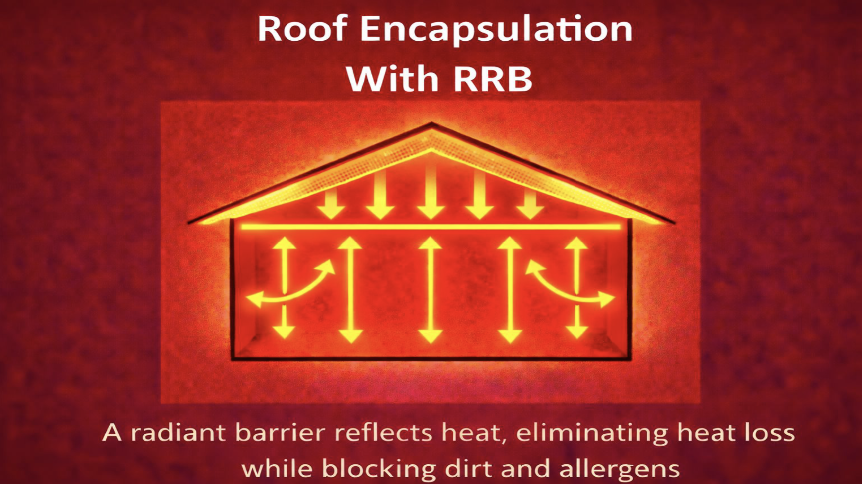 roof encapsulation